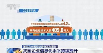 第四次全國經濟普查系列報告 我國企業信息化水平持續提升