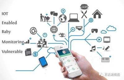 【項(xiàng)目】東方龍商務(wù)上海總部將于12月21日舉行智能手機(jī)及物聯(lián)網(wǎng)項(xiàng)目政府對(duì)接會(huì)