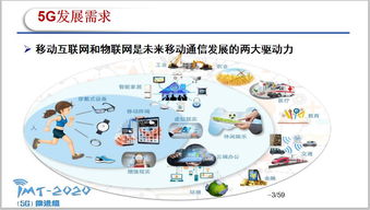 移動通信5g關鍵技術分析最新完整版ppt